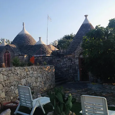 Trulli Camaris